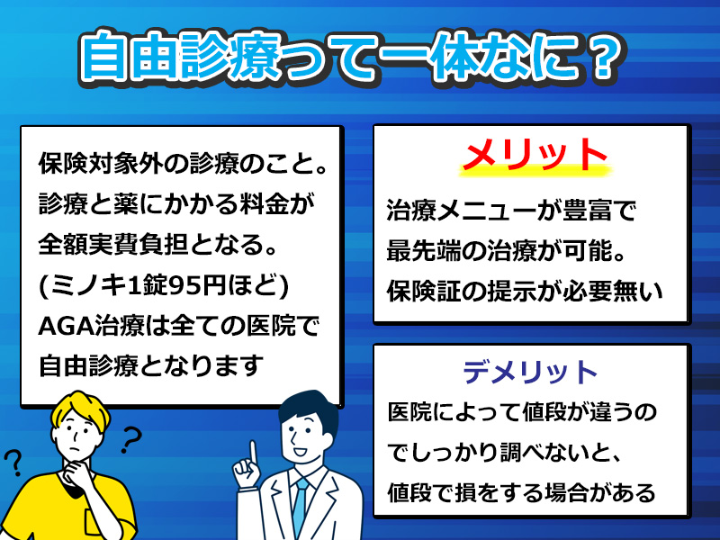 自由診療のメリットデメリット図解